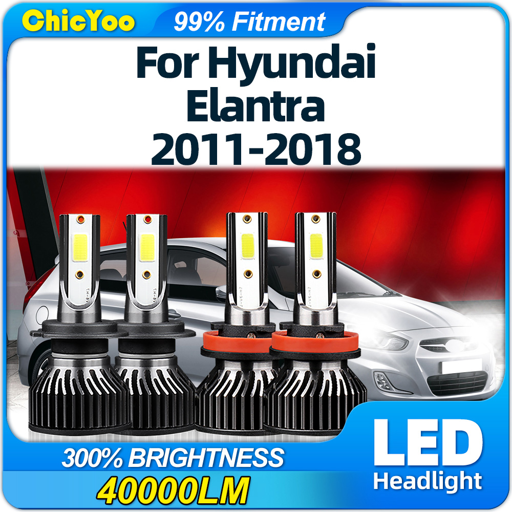 Headlight Aiming Tool - 240W 40000lm Led Koplamp 6000K Autolampen