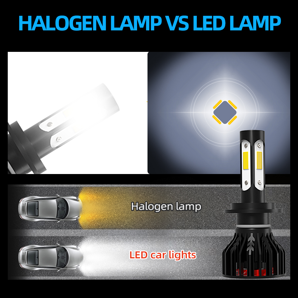 Led Auto Koplampen H11 Super H - Headlight Aiming Tool recensie en prijs