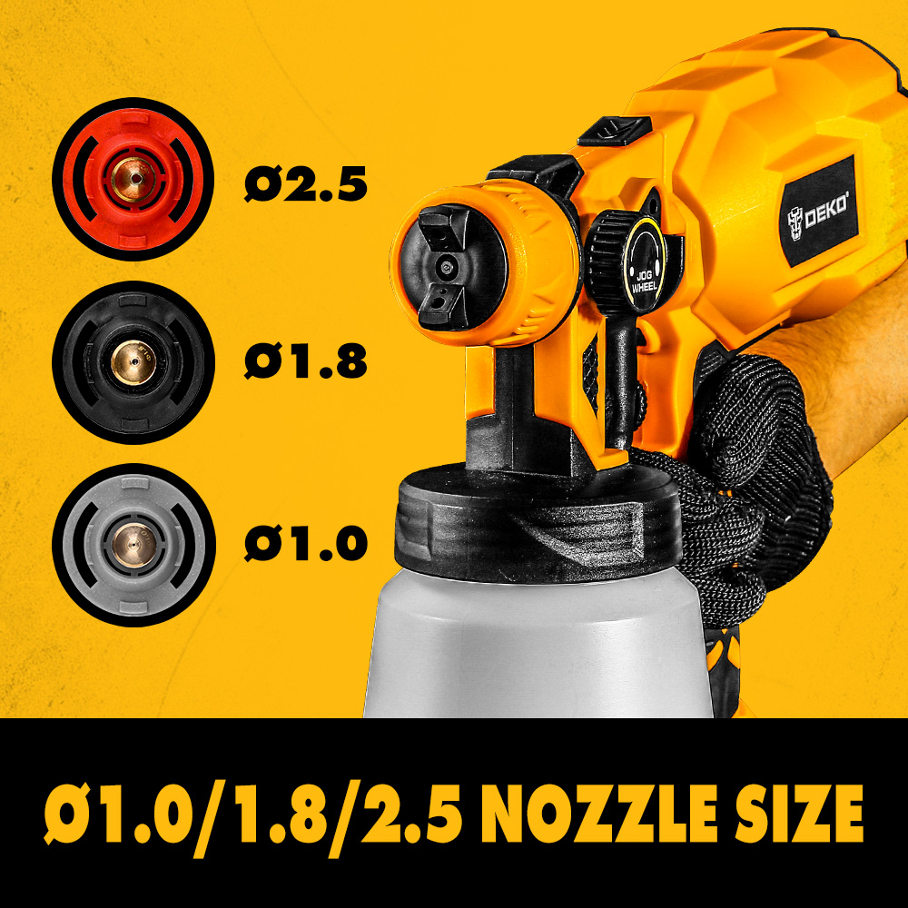 Nieuwe Br Plug Deko 127V Hvlp  - Heat Gun Paint Strip recensie en prijs