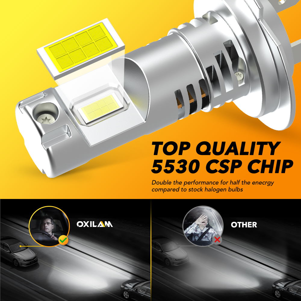 2 Stuks H7 Led Kan Bus Auto Ko - Headlight Aiming Tool recensie en prijs
