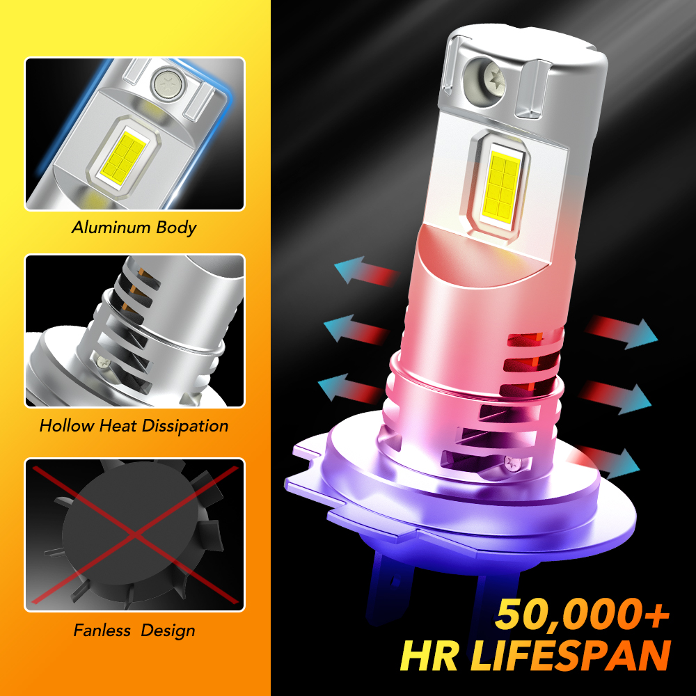 2 Stuks H7 Led Kan Bus Auto Ko - Headlight Aiming Tool recensie en prijs