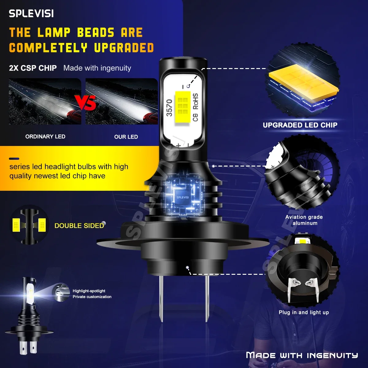 Lubes Led Para Vehiculos 2x H7 - Headlight Aiming Tool recensie en prijs
