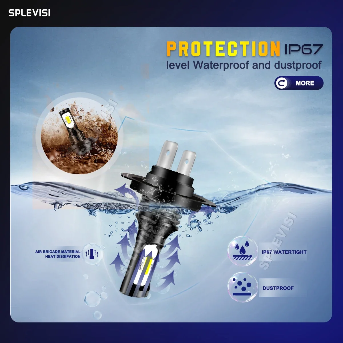 Lubes Led Para Vehiculos 2x H7 - Headlight Aiming Tool recensie en prijs