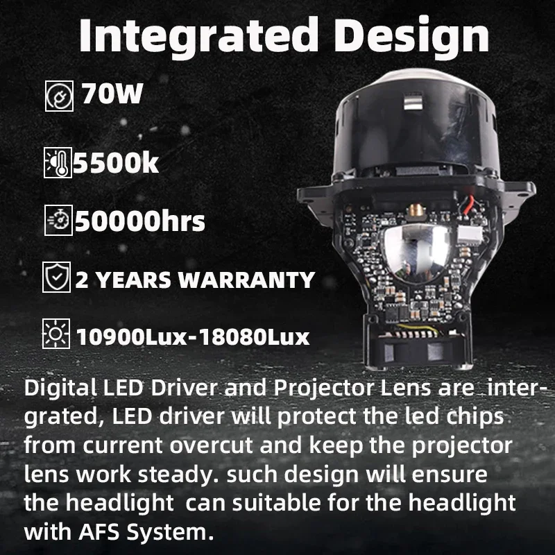 SANVI 2 STKS L60 Bi LED Laser  - Headlight Aiming Tool recensie en prijs