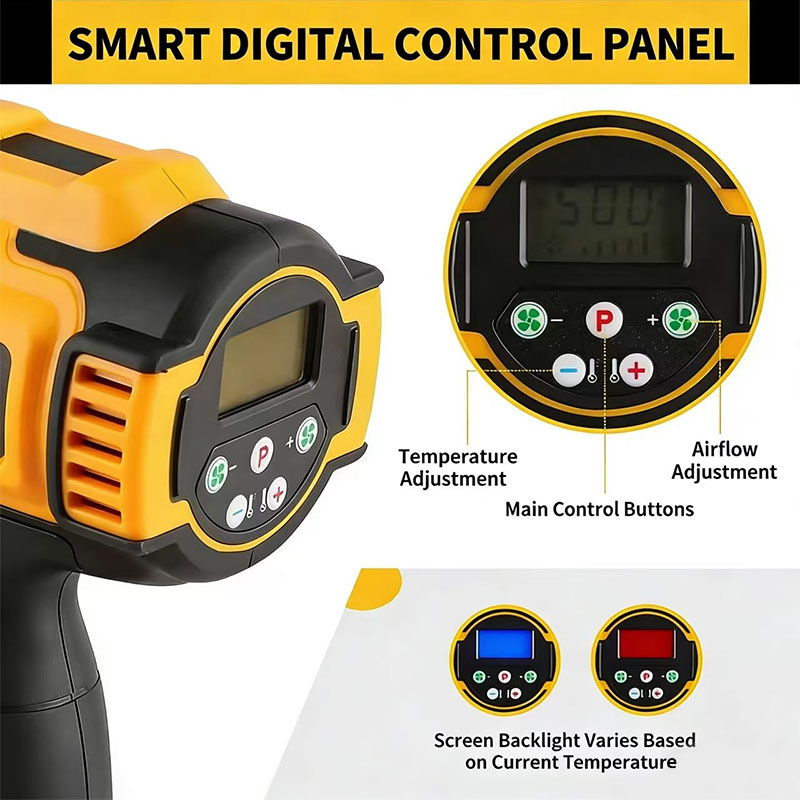 20V multifunctionele hetelucht - Heat Gun Paint Strip recensie en prijs