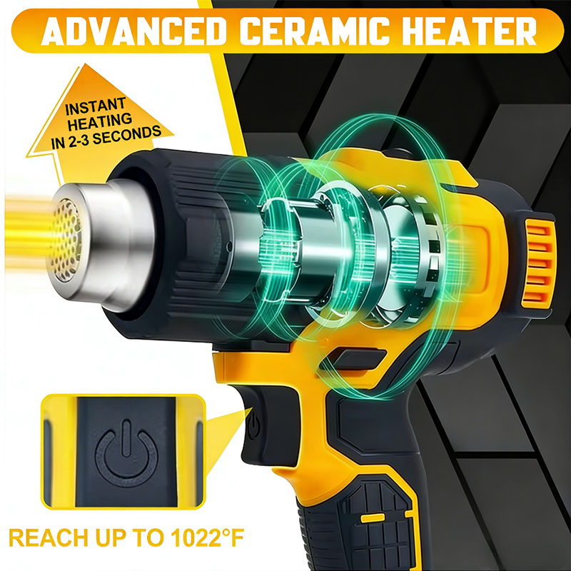 20V multifunctionele hetelucht - Heat Gun Paint Strip recensie en prijs