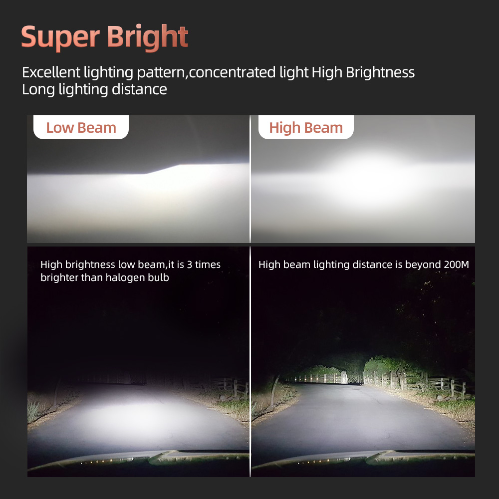 4 Stuks Led 9005 Auto Koplamp  - Headlight Aiming Tool recensie en prijs
