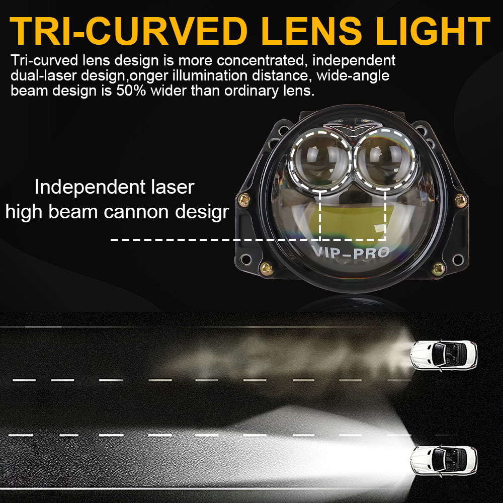 3 inch Bi LED Laser Projector  - Headlight Aiming Tool recensie en prijs