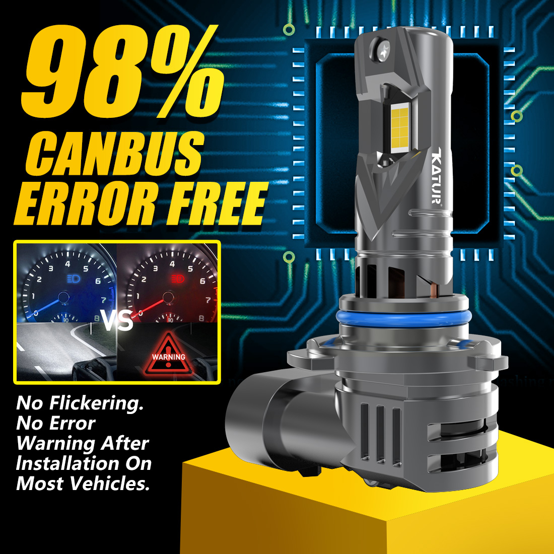 2X9012 Hir2 Led Koplamp Canbus - Headlight Aiming Tool recensie en prijs
