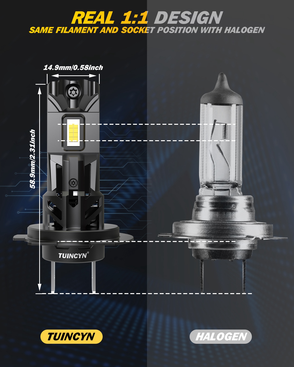 2x 22000lm 100W H7 Led Auto Ko - Headlight Aiming Tool recensie en prijs