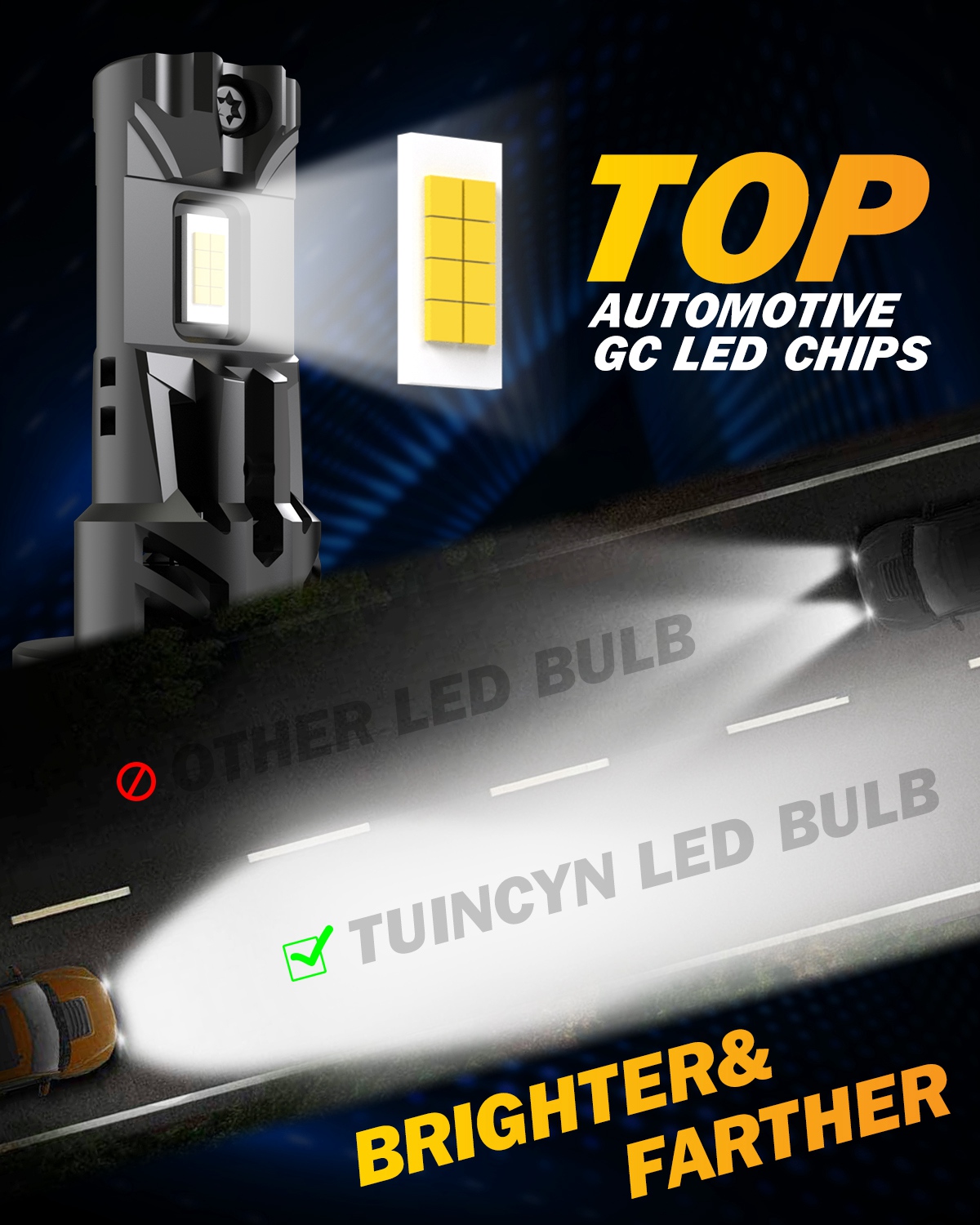 2x 22000lm 100W H7 Led Auto Ko - Headlight Aiming Tool recensie en prijs