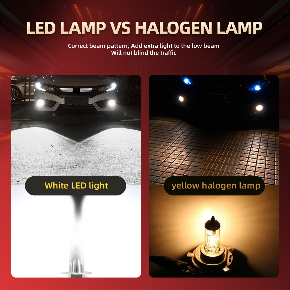 2/4 Stuks Led Koplamp Draadloz - Headlight Aiming Tool recensie en prijs