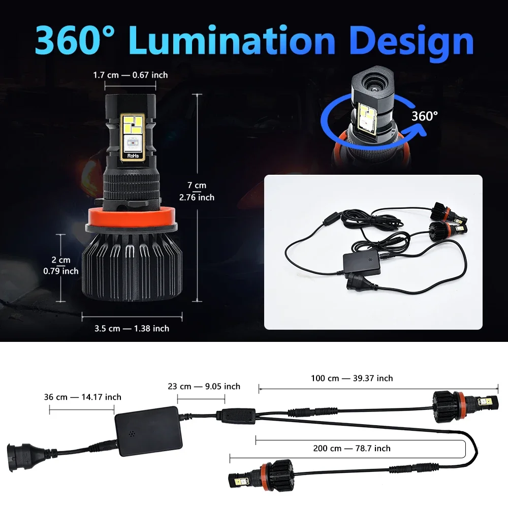 Bayerley RGB 5050 LED-mistlamp - Headlight Aiming Tool recensie en prijs