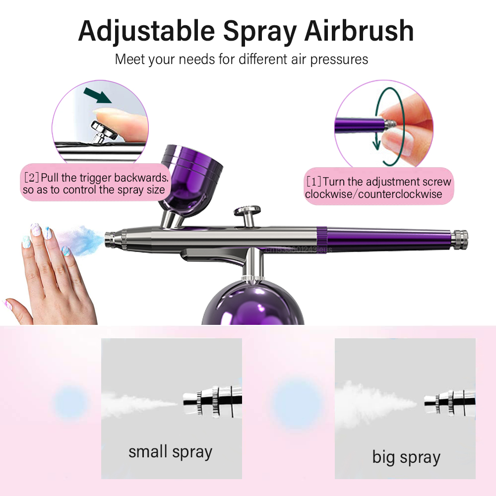 Airbrush met compressor Airbru - Heat Gun Paint Strip recensie en prijs