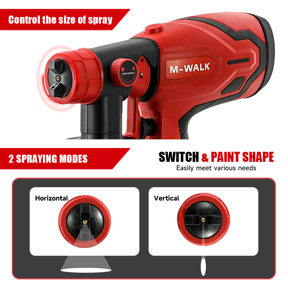 Professioneel elektrisch spuit - Heat Gun Paint Strip recensie en prijs