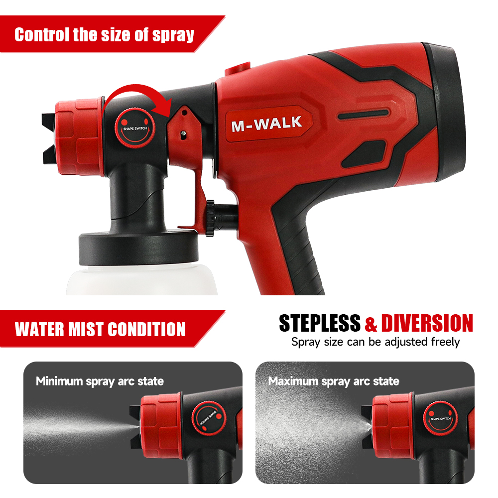Professioneel elektrisch spuit - Heat Gun Paint Strip recensie en prijs
