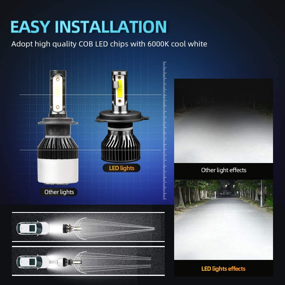 240W 40000lm Led Koplamp 6000K - Headlight Aiming Tool recensie en prijs