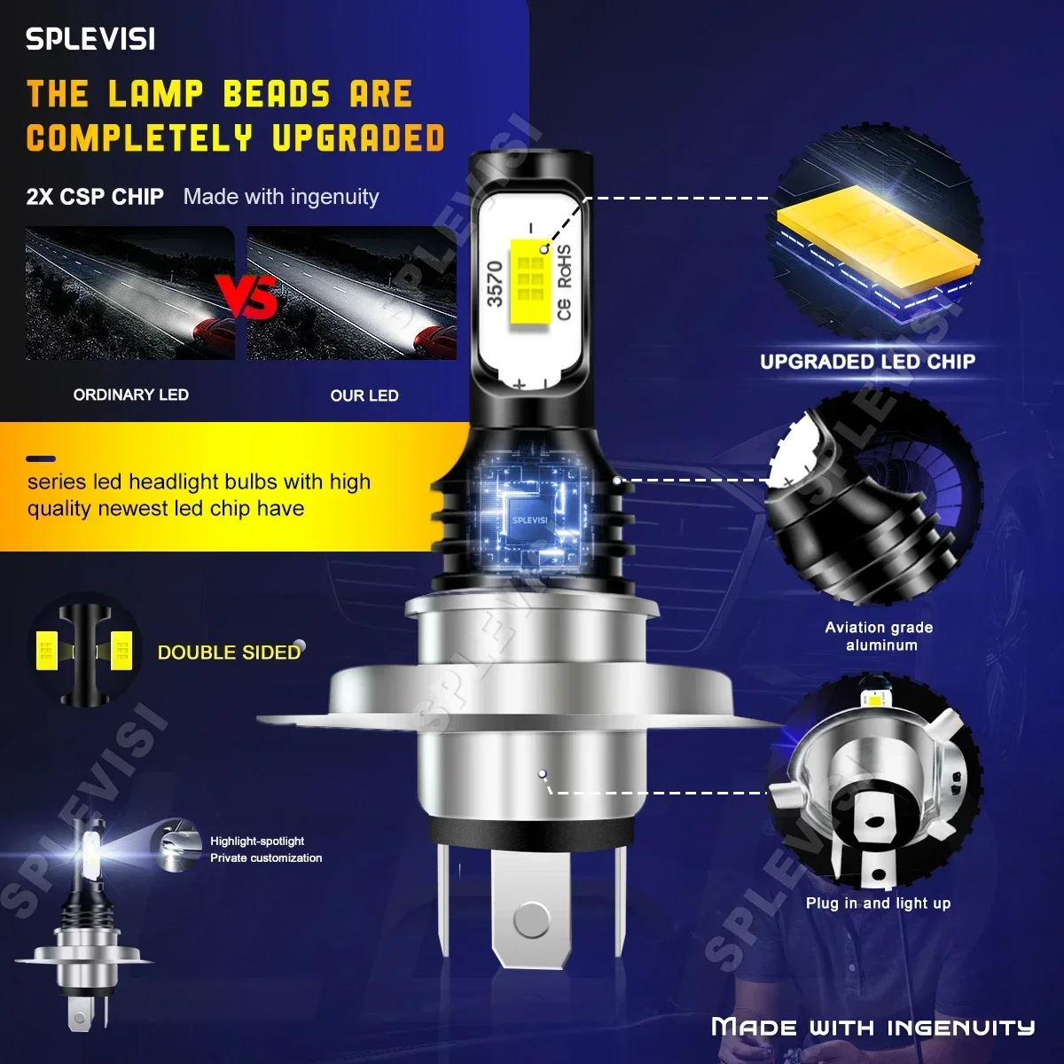Led Koplamp Hi Dimlicht Voor N - Headlight Aiming Tool recensie en prijs